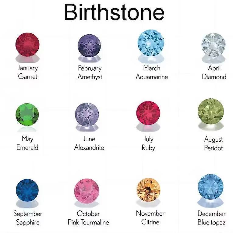 Personalized Two-tone Nameplate Necklace birthstone Pendant Jewelry for Women